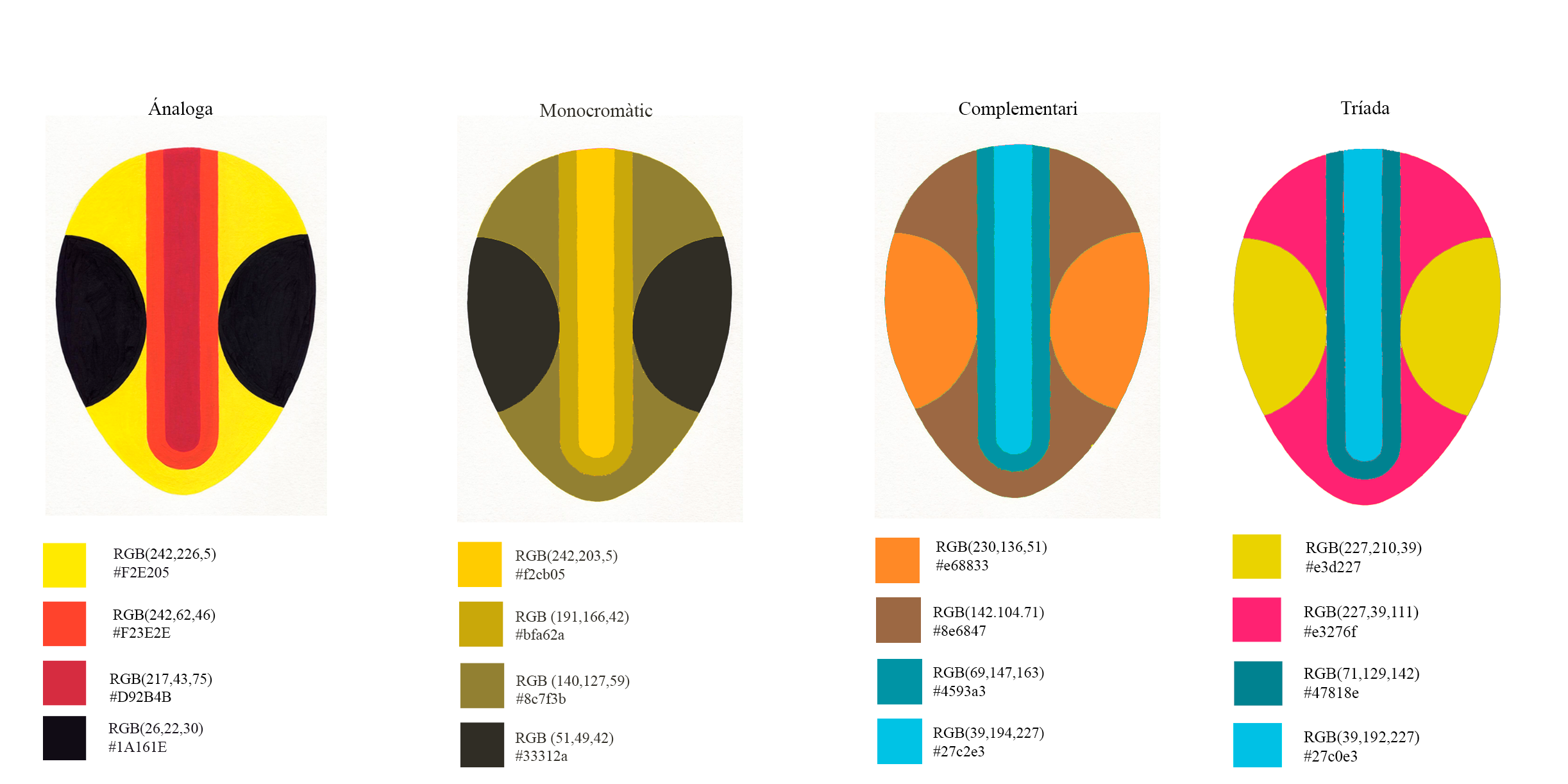 mascaras con diferents colores